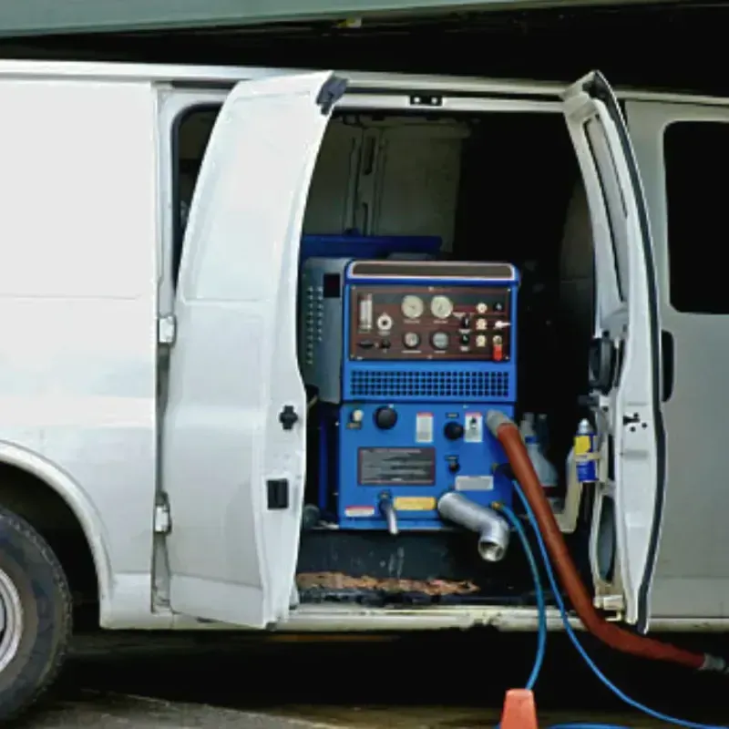 Water Extraction process in Latah County, ID